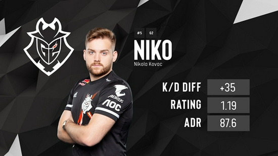 WBG发布定妆照花絮：2025全新赛季，志战新篇