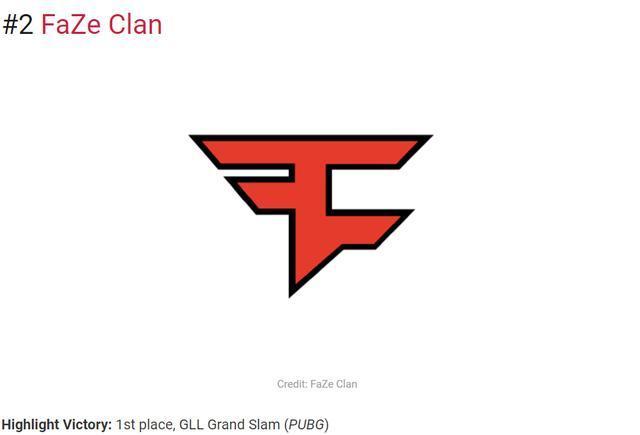 NIP 在 StarLadder 布达佩斯 Major 2025 第一阶段首场比赛中输给了 NRG