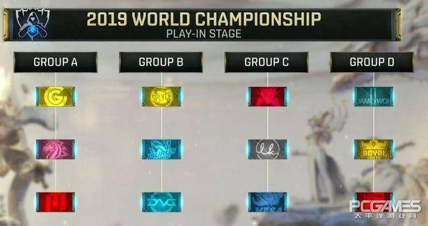 aurora 击败 Falcons 以进入 2025 年电子竞技世界杯总决赛