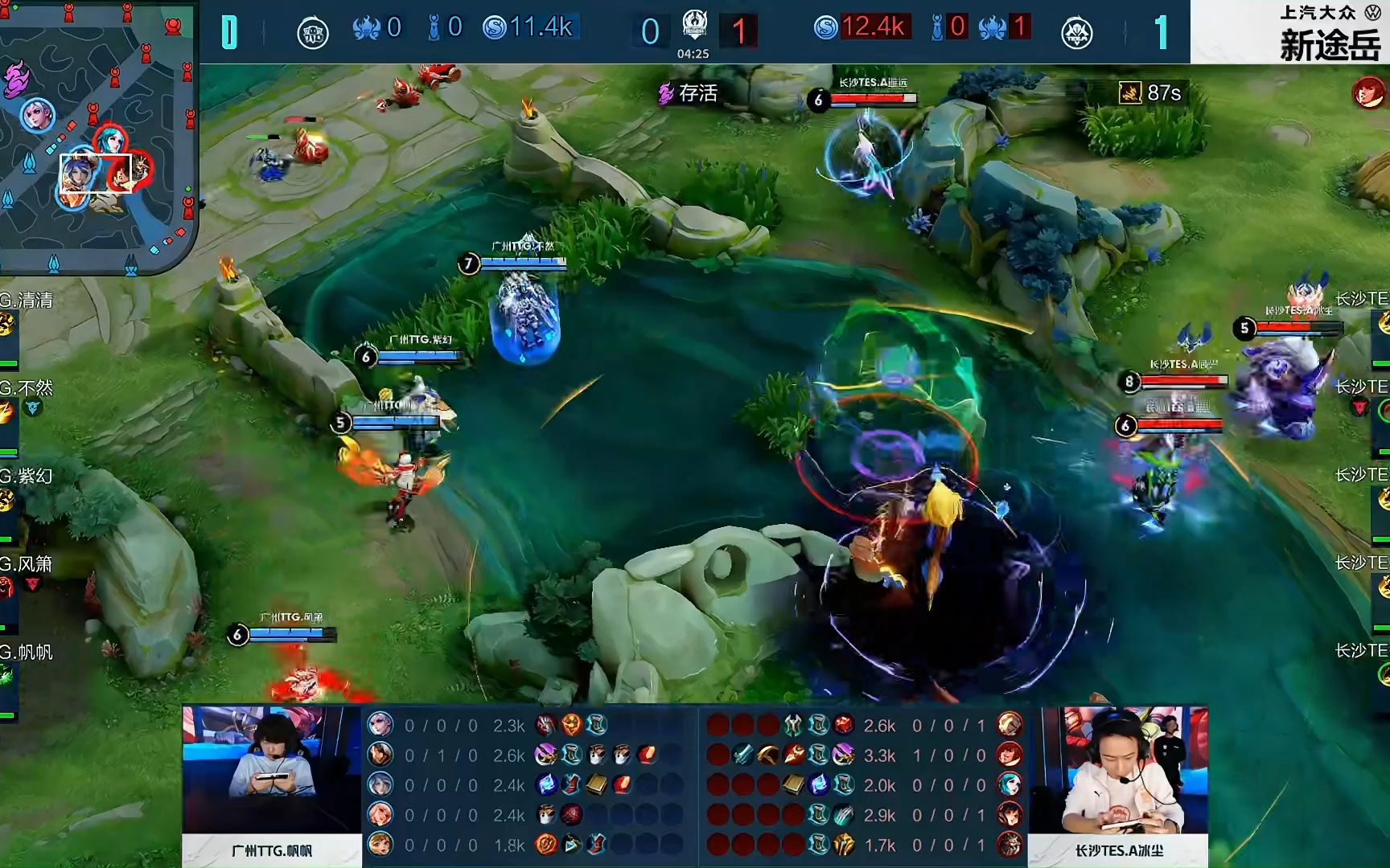 Jankos为世界赛队伍排名：GEN第一BLG第二，G2第六西方最高