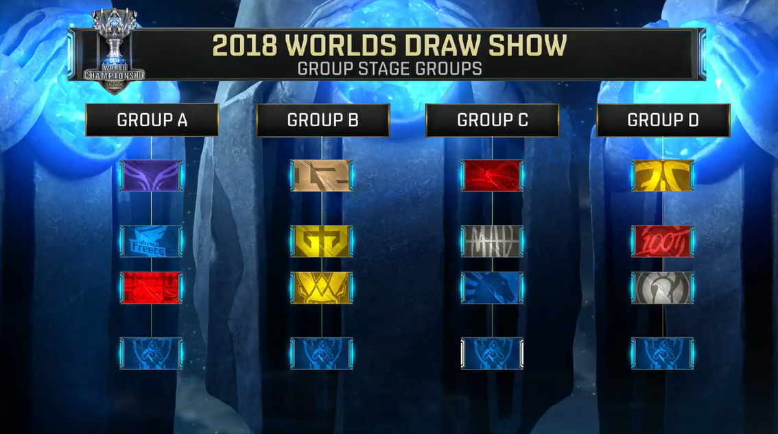 LCK赛程公布！6月7号KT交手HLE 8月20号决赛 相较去年提早一周