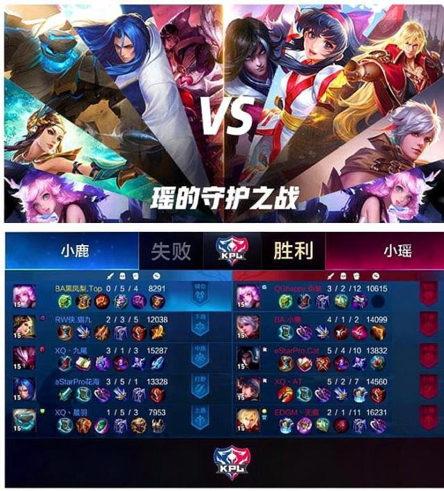 【赛前预告】2020KPL秋季赛11.29赛程，南京Hero久竞 vs 杭州LGD大鹅，广州TTG vs WB.TS